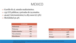 MEXICO
SEPSIS. De las bases moleculares a la Campaña para incrementar la supervivencia, primera edición. Raúl Carrillo Esper, Carlos Alberto Peña Pérez,
Jesús Ojino Sosa García et al. 2015
 Carrillo Et al, estudio multicéntrico.
 135 UCI públicas y privadas de 24 estados.
 49,957 internamientos/11,183 casos (27.3%)
 Mortalidad 30.4%
CAUSAS
Abdominal 47%
Pulmonar 33%
Tejidos blandos 8%
Vías urinarias 7%
Misceláneas 5%
MICROORGANISMOS
G (-) 52%
G (+) 38%
Hongos 10%
 