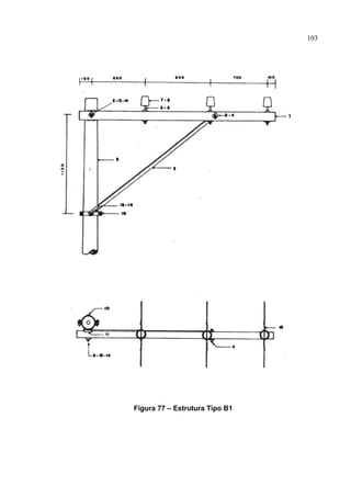 103
Figura 77 – Estrutura Tipo B1
 
