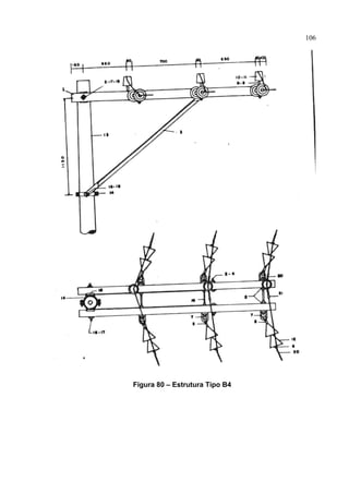 106
Figura 80 – Estrutura Tipo B4
 