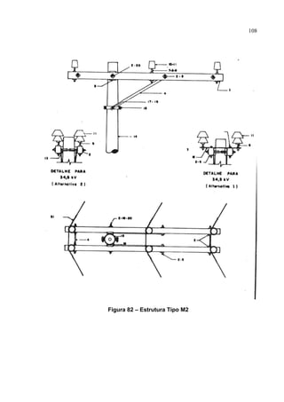 108
Figura 82 – Estrutura Tipo M2
 