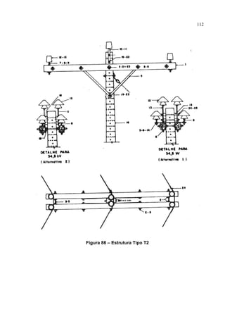 112
Figura 86 – Estrutura Tipo T2
 
