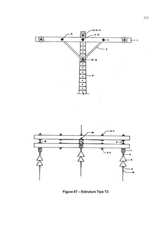 113
Figura 87 – Estrutura Tipo T3
 