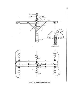 114
Figura 88 – Estrutura Tipo T4
 