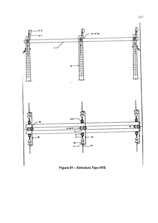117
Figura 91 – Estrutura Tipo HTE
 