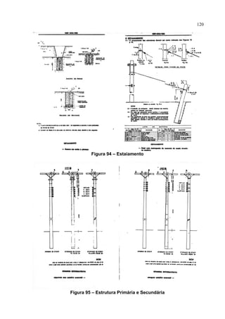120
Figura 94 – Estaiamento
Figura 95 – Estrutura Primária e Secundária
 