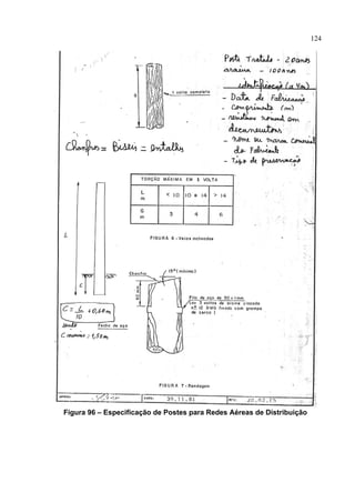 124
Figura 96 – Especificação de Postes para Redes Aéreas de Distribuição
 