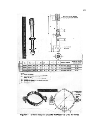 125
Figura 97 – Dimensões para Cruzeta de Madeira e Cinta Redonda
 