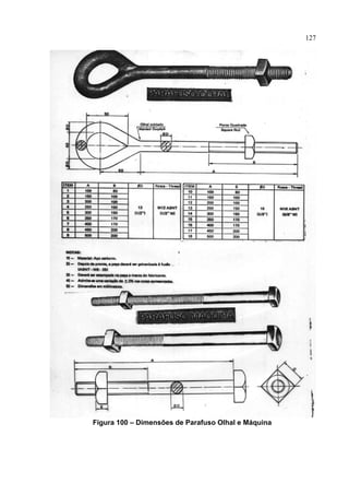 127
Figura 100 – Dimensões de Parafuso Olhal e Máquina
 