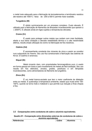 33
o metal mais adequado para a fabricação de termoelementos e termômetro resistivo
até resistivo até 1000°C - faixa de -200 a 500°C permite maior exatidão.
Tungstênio (W)
É obtido quimicamente por um processo complexo. Custo elevado. É
utilizado para a fabricação de filamentos de lâmpadas incandescentes que operam a
± 2000o
C. É utilizado ainda em ligas sujeitas a temperaturas elevadas.
Cromo (Cr)
É usado para proteger outros metais que oxidam com mais facilidade,
aliada a sua baixa oxidação a elevada estabilidade térmica e a alta resistividade
elétrica, resulta ampla utilização do cromo na fabricação de fios resistivos.
Cádmio (Cd)
É acompanhante constante dos minerais de zinco e assim se constitui
num subproduto do mesmo. Seu uso fica condicionado à fabricação das baterias de
Ni-Cd. O Cadmio é venenoso.
Níquel (Ni)
Metal cinzento claro, com propriedades ferromagnéticos puro, é usado
em forma gasosa em tubos e para revestimento de metais de fácil oxidação. Seu uso
resulta em fios eletrodos, anodos, grades, parafusos e em lâmpadas
incandescentes, como alimentadores do filamento de tungstênio.
Zinco (Zn)
É um metal branco-azulado que tem o maior coeficiente de dilatação
entre os metais. É quebradiço à temperatura ambiente, estado que muda entre 100-
150o
C, quando se torna mole e maleável o que permite sua redução a finas chapas
e fios.
3.2 Comparações entre condutores de cobre e alumínio equivalentes.
Quadro 01 - Comparação entre dimensões externas de condutores de cobre e
alumínio equivalentes
Referências Cobre Alumínio
 