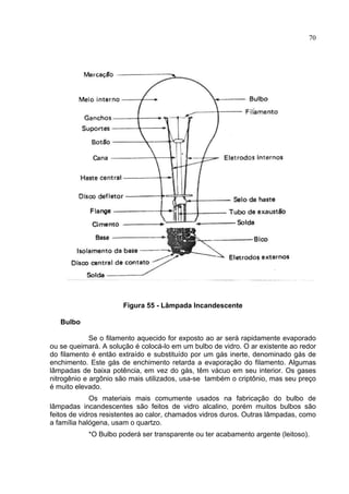 70
Figura 55 - Lâmpada Incandescente
Bulbo
Se o filamento aquecido for exposto ao ar será rapidamente evaporado
ou se queimará. A solução é colocá-lo em um bulbo de vidro. O ar existente ao redor
do filamento é então extraído e substituído por um gás inerte, denominado gás de
enchimento. Este gás de enchimento retarda a evaporação do filamento. Algumas
lâmpadas de baixa potência, em vez do gás, têm vácuo em seu interior. Os gases
nitrogênio e argônio são mais utilizados, usa-se também o criptônio, mas seu preço
é muito elevado.
Os materiais mais comumente usados na fabricação do bulbo de
lâmpadas incandescentes são feitos de vidro alcalino, porém muitos bulbos são
feitos de vidros resistentes ao calor, chamados vidros duros. Outras lâmpadas, como
a família halógena, usam o quartzo.
*O Bulbo poderá ser transparente ou ter acabamento argente (leitoso).
 