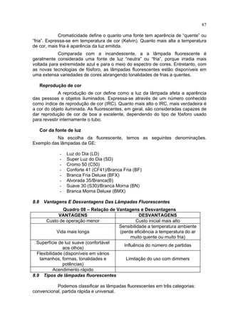 87
Cromaticidade define o quanto uma fonte tem aparência de “quente” ou
“fria”. Expressa-se em temperatura de cor (Kelvin). Quanto mais alta a temperatura
de cor, mais fria é aparência da luz emitida.
Comparada com a incandescente, a a lâmpada fluorescente é
geralmente considerada uma fonte de luz “neutra” ou “fria”, porque irradia mais
voltada para extremidade azul e para o meio do espectro de cores. Entretanto, com
as novas tecnologias de fósforo, as lâmpadas fluorescentes estão disponíveis em
uma extensa variedades de cores abrangendo tonalidades de frias a quentes.
Reprodução de cor
A reprodução de cor define como a luz da lâmpada afeta a aparência
das pessoas e objetos iluminados. Expressa-se através de um número conhecido
como índice de reprodução de cor (IRC). Quanto mais alto o IRC, mais verdadeira é
a cor do objeto iluminada. As fluorescentes, em geral, são consideradas capazes de
dar reprodução de cor de boa a excelente, dependendo do tipo de fósforo usado
para revestir internamente o tubo.
Cor da fonte de luz
Na escolha da fluorescente, temos as seguintes denominações.
Exemplo das lâmpadas da GE:
- Luz do Dia (LD)
- Super Luz do Dia (SD)
- Cromo 50 (C50)
- Conforte 41 (CF41)/Branca Fria (BF)
- Branca Fria Deluxe (BFX)
- Alvorada 35/Branca(B)
- Suave 30 (S30)/Branca Morna (BN)
- Branca Morna Deluxe (BMX)
8.8 Vantagens E Desvantagens Das Lâmpadas Fluorescentes
Quadro 08 – Relação de Vantagens e Desvantagens
VANTAGENS DESVANTAGENS
Custo de operação menor Custo inicial mais alto
Vida mais longa
Sensibilidade a temperatura ambiente
(perde eficiência a temperatura do ar
muito quente ou muito fria)
Superfície de luz suave (confortável
aos olhos)
Influência do número de partidas
Flexibilidade (disponíveis em vários
tamanhos, formas, tonalidades e
potências)
Limitação do uso com dimmers
Acendimento rápido
8.9 Tipos de lâmpadas fluorescentes
Podemos classificar as lâmpadas fluorescentes em três categorias:
convencional, partida rápida e universal.
 