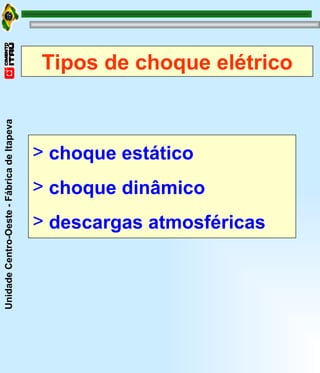 Tipos de choque elétrico choque estático choque dinâmico descargas atmosféricas 
