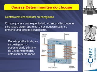 Contato com um condutor nú energizado
O risco que se corre é que do lado do secundário pode ter
sido ligado algum aparelho, o que poderá induzir no
primário uma tensão elevadíssima.
Causas Determinantes do choque
Daí a importância de, ao
se desligarem os
condutores do primário
de um transformador,
estes serem aterrados.
 