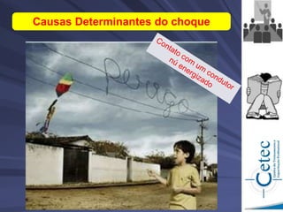 Causas Determinantes do choque
 