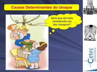 Será que ele esta
cometendo um
ato inseguro?
Causas Determinantes do choque
 
