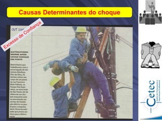 Causas Determinantes do choque
 