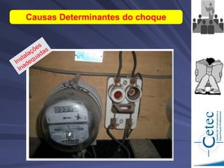 Causas Determinantes do choque
 