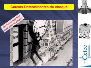 Causas Determinantes do choque
 