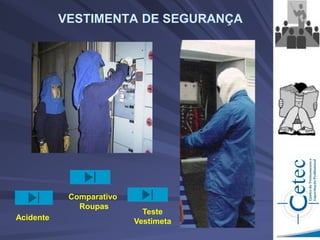 VESTIMENTA DE SEGURANÇA
Acidente
Comparativo
Roupas
Teste
Vestimeta
 