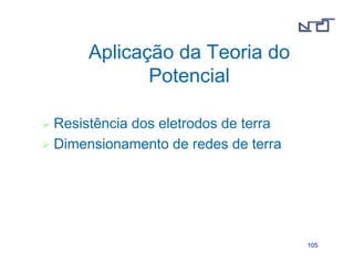 110055 
Aplicação da Teoria do 
Potencial 
 Resistência dos eletrodos de terra 
 Dimensionamento de redes de terra 
 
