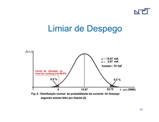 1111 
Limiar de Despego 
 