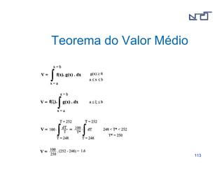 111133 
Teorema do Valor Médio 
 