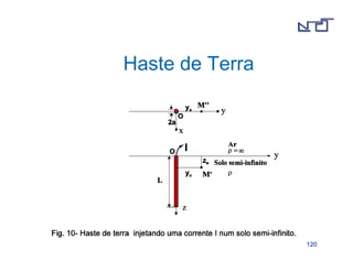 112200 
Haste de Terra 
 