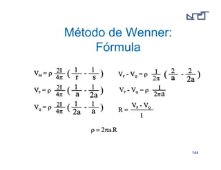 V 
1 
V 
2 
. 
V 
n 
V 
 
	 	 	 	 

 
 
= 
 