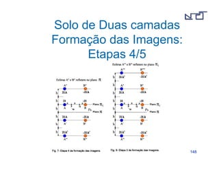 I 
1 
2 
I 
. 
n 
I 
I 
V = R  I 
 