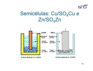 4433 
Semicélulas: Cu/SO4Cu e 
Zn/SO4Zn 
 