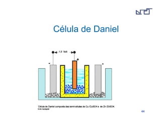 4444 
Célula de Daniel 
 