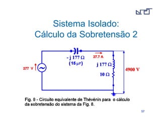 5577 
Sistema Isolado: 
Cálculo da Sobretensão 2 
 