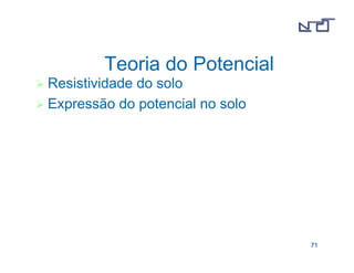 7711 
Teoria do Potencial 
 Resistividade do solo 
 Expressão do potencial no solo 
 
