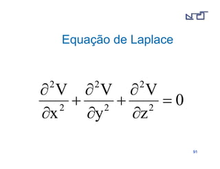 9911 
Equação de Laplace 
0 
V 
z 
V 
y 
V 
x 
2 
2 
2 
2 
2 
2 
= 
 
+ 
 
 
+ 
 
 
 
 