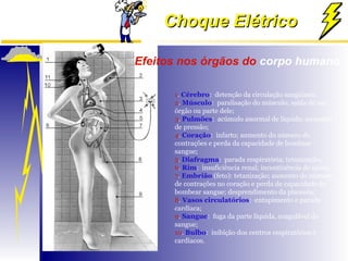 Choque elétrico e seus efeitos | PPT