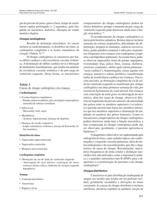 Medicina (Ribeirão Preto) 2012;45(2): 197-207
http://www.fmrp.usp.br/revista
201
Carlotti APCP. Choque em crianças
ção da pressão de pulso, pulsos finos, tempo de enchi-
mento capilar prolongado (> 2 segundos), pele fria,
pálida ou marmórea, diaforese, alteração do estado
mental e oligúria.
Choque cardiogênico
Resulta de disfunção miocárdica. As causas
incluem as cardiomiopatias, os distúrbios do ritmo, as
cardiopatias congênitas e as lesões traumáticas do
coração (Tabela 3).1-4
O choque cardiogênico se caracteriza por bai-
xo débito cardíaco e alta resistência vascular sistêmi-
ca. A diminuição do débito cardíaco leva à liberação
de mediadores neurohumorais, que resulta em aumento
da resistência vascular sistêmica e da pós-carga do
ventrículo esquerdo. Desta forma, os mecanismos
compensatórios do choque cardiogênico podem ter
efeitos deletérios, porque o aumento da pós-carga do
ventrículo esquerdo pode deteriorar ainda mais a fun-
ção miocárdica.1-4
O reconhecimento do choque cardiogênico se
inicia pela história cuidadosa. Relatos típicos incluem
aumento do esforço respiratório, dificuldades de ali-
mentação, dispneia às mamadas, sudorese excessiva,
baixo ganho pôndero-estatural e infecções respirató-
rias frequentes (em crianças com cardiopatias congê-
nitas com hiperfluxo pulmonar).Ao exame físico, pode-
se observar taquicardia, ritmo de galope, taquipneia,
extremidades frias, pulsos finos, cianose, diaforese,
estertores crepitantes, sibilos (pelo edema pulmonar -
"asma cardíaca"), hepatomegalia, estase jugular (em
crianças maiores) e edema periférico (manifestação
tardia de insuficiência cardíaca em crianças). Em re-
cém-nascidos, as obstruções congênitas da via de saí-
da do ventrículo esquerdo se manifestam por choque
cardiogênico nas duas primeiras semanas de vida, por
ocasião do fechamento do canal arterial. Em crianças
com coarctação de aorta grave ou interrupção do arco
aórtico, além dos sinais de choque, observa-se dife-
rencial importante de pressão arterial e de intensidade
dos pulsos entre os membros superiores e os inferio-
res (pressão arterial mais baixa nos membros inferio-
res que nos membros superiores e diminuição da am-
plitude ou ausência dos pulsos femorais). Como os
mecanismos compensatórios do choque cardiogênico
podem deteriorar ainda mais a função miocárdica, a
fase compensada do choque cardiogênico pode não
ser observada; geralmente, o paciente apresenta-se
hipotenso.1,2
O diagnóstico clínico deve ser suplementado pela
radiografia de tórax, cujos achados típicos são cardio-
megalia e congestão vascular pulmonar, além do ele-
trocardiograma e da ecocardiografia, que dão o diag-
nóstico da causa do choque. Recentemente, marca-
dores bioquímicos de lesão celular e disfunção mio-
cárdica têm sido utilizados, como a troponina I cardía-
ca e o peptídeo natriurético tipo B (BNP), para o di-
agnóstico e a monitoração de pacientes com choque
cardiogênico.5
Choque distributivo
Caracteriza-se pela distribuição inadequada de
sangue aos tecidos que resulta em má perfusão teci-
dual, geralmente secundária a alterações do tônus
vasomotor.As causas de choque distributivo incluem
anafilaxia, anestesia espinhal ou epidural, secção de
Tabela 3
Causas de choque cardiogênico em crianças
Cardiomiopatias
• Eventos hipóxico-isquêmicos
- Parada cardiocirculatória, pós-circulação extracorpórea,
anomalia de artérias coronárias
• Infecciosas
- Miocardite viral, sepse
• Metabólicas
- Acidose, hipocalcemia, doenças de depósito
• Doenças do tecido conjuntivo
- Lúpus eritematoso sistêmico, doença de Kawasaki, fe-
bre reumática
Distúrbios do ritmo
• Taquicardia supraventricular
• Taquicardia ventricular
• Bloqueio atrioventricular
Cardiopatias congênitas
• Obstruções da via de saída do ventrículo esquerdo
- Interrupção do arco aórtico, coarctação da aorta,
estenose aórtica crítica, síndrome do coração esquerdo
hipoplásico
Trauma
• Contusão miocárdica
• Aneurismas
• Ruptura valvar
 
