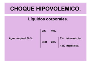 CHOQUE HIPOVOLEMICO.
Líquidos corporales.
LIC 40%
Agua corporal 60 % 7% Intravascular.
LEC 20%
13% Intersticial.
 