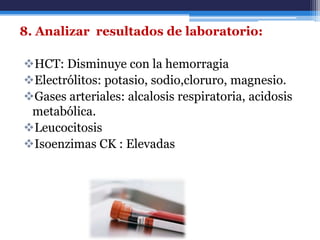 8. Analizar resultados de laboratorio:

HCT: Disminuye con la hemorragia
Electrólitos: potasio, sodio,cloruro, magnesio.
Gases arteriales: alcalosis respiratoria, acidosis
 metabólica.
Leucocitosis
Isoenzimas CK : Elevadas
 