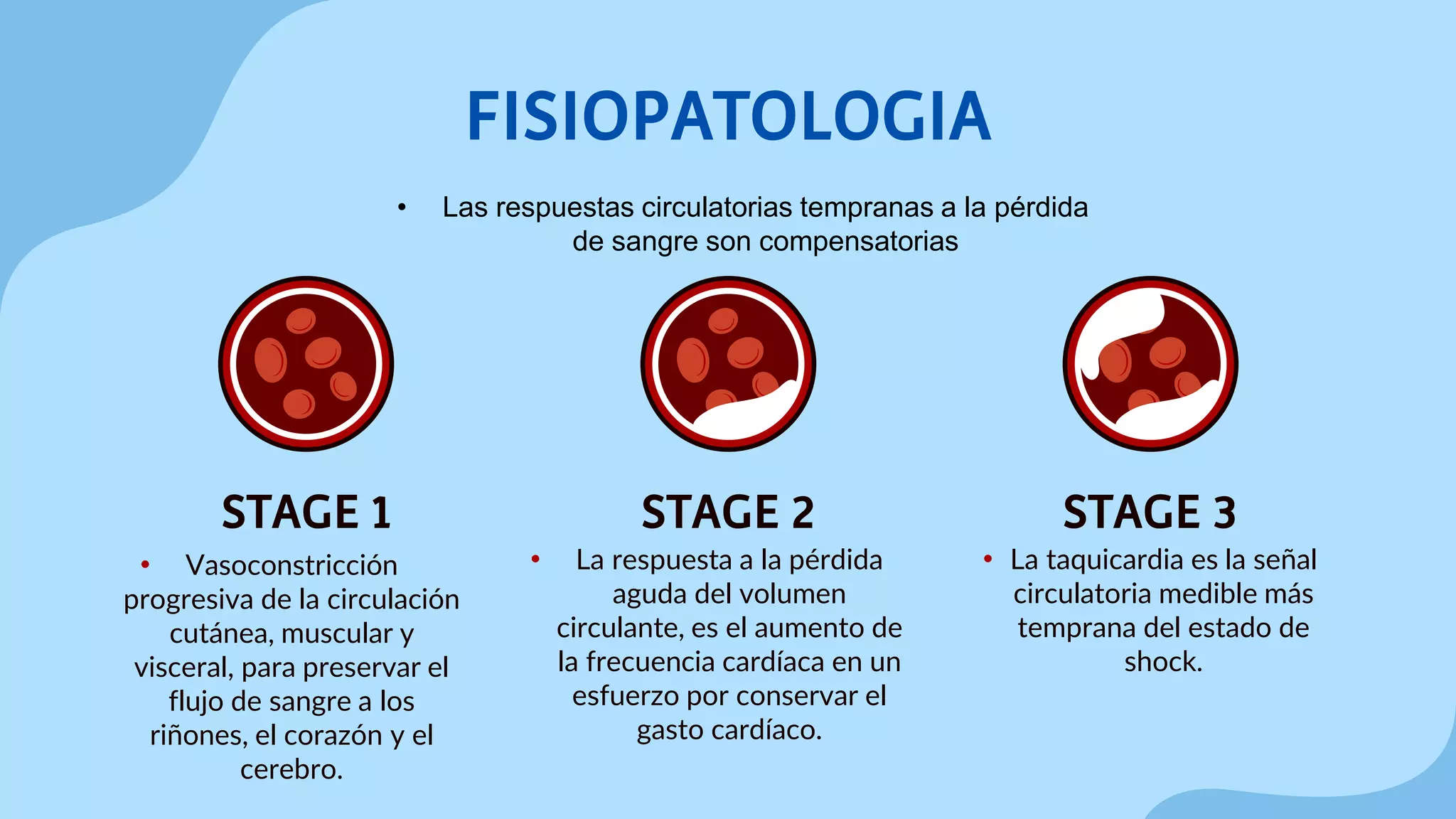 choque hipovolemico completa.pptx