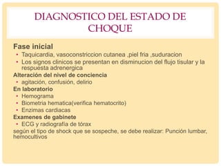 DIAGNOSTICO DEL ESTADO DE
CHOQUE
Fase inicial
• Taquicardia, vasoconstriccion cutanea ,piel fria ,suduracion
• Los signos clinicos se presentan en disminucion del flujo tisular y la
respuesta adrenergica
Alteración del nivel de conciencia
• agitación, confusión, delirio
En laboratorio
• Hemograma
• Biometria hematica(verifica hematocrito)
• Enzimas cardiacas
Examenes de gabinete
• ECG y radiografía de tórax
según el tipo de shock que se sospeche, se debe realizar: Punción lumbar,
hemocultivos
 