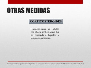 OTRAS MEDIDAS
Hidrocortisona en adulto
con shock septico, cuya TA
no responda a liquidos y
terapia vasopresora.
CORTICOSTEROIDES
Surviving Sepsis Campaign: International guidelines for management of severe sepsis and septic shock: 2008. Crit Care Med 2008 Vol. 36, No. 1.
 