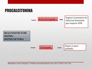 PROCALCITONINA
Sepsis es poco
probable.
DIAGNOSTICO DE
SEPSIS /
SEPSIS SEVERA
0.25 to 0.5 ng/mL
Sugiere la presencia de
infeccion bacteriana
que requiere ATB.
0.25 ng/mL
Biomarkers in the Critically I l l Patient: ProcalcitoninCrit Care Clin 27 (2011) 253–263.
 