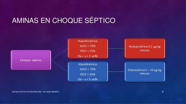 Choque septico en pediatria