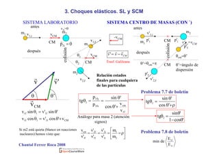  
 
SISTEMA LABORATORIO SISTEMA CENTRO DE MASAS (CON `)
m1
CM
v'1,i
m2
v'2,i=vCM
p'i p'iCM
vCM
m2
m2
m1 v1,i
v2i=0
v2,f
v1,f
θ1
θ2 CM
vCM
m10p i2 =
r
después
colisión
v'2,f
θ’=ángulo de
dispersión
CM
θcm=θ’
θ‘=θcm+π
p'f
p'f
colisión
antes antes
después
v
r
CMv
r
θ
'v
r
θ’
CMf11f1
f11f1
v'cos'vcosv
'sin'vsinv
+θ=θ
θ=θ
Relación estados
finales para cualquiera
de las partículas
f1
cmfx1
fy1
1
v
v
'cos
'sin
p
p
tg
+θ
θ
==θ
⎥
⎦
⎤
⎢
⎣
⎡
ρ====
2
1
i1
i2
f1
f2
f1
cm
m
m
'v
'v
'v
'v
'v
v
Análogo para masa 2 (atención
signos)
ρ+θ
θ
=θ
'cos
'sin
tg 1
Si m2 está quieta (blanco en reacciones
nucleares) hemos visto que:
-vCM
CMvvv
rrr
−='
Trasf. Galileana
'cos1
'sin
tg 2
θ−
θ
=θ
Problema 7.7 de boletín
Problema 7.8 de boletín
i1
f1
E
E
demin
3. Choques elásticos. SL y SCM
Chantal Ferrer Roca 2008
 
