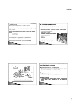 8/30/11	
  

d. CHOQUE SÉPTICO

3. CHOQUE DISTRIBUTIVO

- É causado pela resposta do organismo a uma infecção sistêmica

4. CHOQUE OBSTRUTIVO
- Ocasionado por compressão ou obstrução do coração ou grandes vasos

- Infecções gastrintestinais, urinárias e pulmonares são as mais comuns e a resposta
global do organismo bem como o quadro sintomático são independentes do tipo de
agente envolvido
- As toxinas dos microrganismos induzem a liberação de citocinas pelos macrófagos
teciduais
 Interleucina 1 (IL-1)
 Fator de necrose tumoral alfa (FNT-α)
 Óxido nítríco (NO)

- Há diminuição do DC sem o envolvimento de doença cardíaca primária
- Aumento da pressão intratorácica
 Pneumotórax de tensão
 Ventilação com pressão positiva intermitente

- Tamponamento pericárdico
- Aumento da expressão de fatores teciduais e da deposição de fibrina
 Podendo sobrevir coagulação intravascular disseminada

- Também pode haver liberação do fator depressor do miocárdio (FDM)

 Trauma
 Infecção

- Tromboembolismo pulmonar maciço
 Obstrução da câmara de saída

PATOFISIOLOGIA DA RESPOSTA AO CHOQUE

ESTÁGIOS DO CHOQUE
Estágio não progressivo ou compensado
- Os mecanismos compensadores normais atuando conseguem promover
recuperação completa, sem a ajuda de terapia externa

Estágio progressivo
- Nesse estágio, o choque piora contínua e progressivamente

Estágio irreversível
Meu marido está “preparando” alguns para vocês

- A evolução do choque é tão grave que não é possível, por nenhum meio
conhecido, salvar a vida do paciente, ainda que este esteja vivo no
momento

4	
  

 