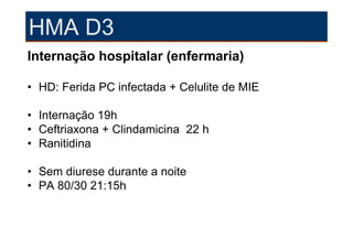 HMA D3
Internação hospitalar (enfermaria)

• HD: Ferida PC infectada + Celulite de MIE

• Internação 19h
• Ceftriaxona + Clindamicina 22 h
• Ranitidina

• Sem diurese durante a noite
• PA 80/30 21:15h
 