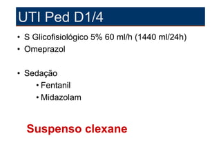 UTI Ped D1/4
• S Glicofisiológico 5% 60 ml/h (1440 ml/24h)
• Omeprazol

• Sedação
    • Fentanil
    • Midazolam


  Suspenso clexane
 