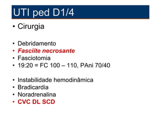 UTI ped D1/4
• Cirurgia

•   Debridamento
•   Fasciíte necrosante
•   Fasciotomia
•   19:20 = FC 100 – 110, PAni 70/40

•   Instabilidade hemodinâmica
•   Bradicardia
•   Noradrenalina
•   CVC DL SCD
 