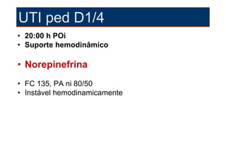 UTI ped D1/4
• 20:00 h POi
• Suporte hemodinâmico

• Norepinefrina
• FC 135, PA ni 80/50
• Instável hemodinamicamente
 