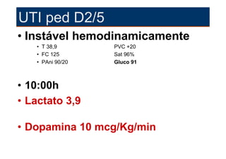 UTI ped D2/5
• Instável hemodinamicamente
   • T 38,9       PVC +20
   • FC 125       Sat 96%
   • PAni 90/20   Gluco 91



• 10:00h
• Lactato 3,9

• Dopamina 10 mcg/Kg/min
 